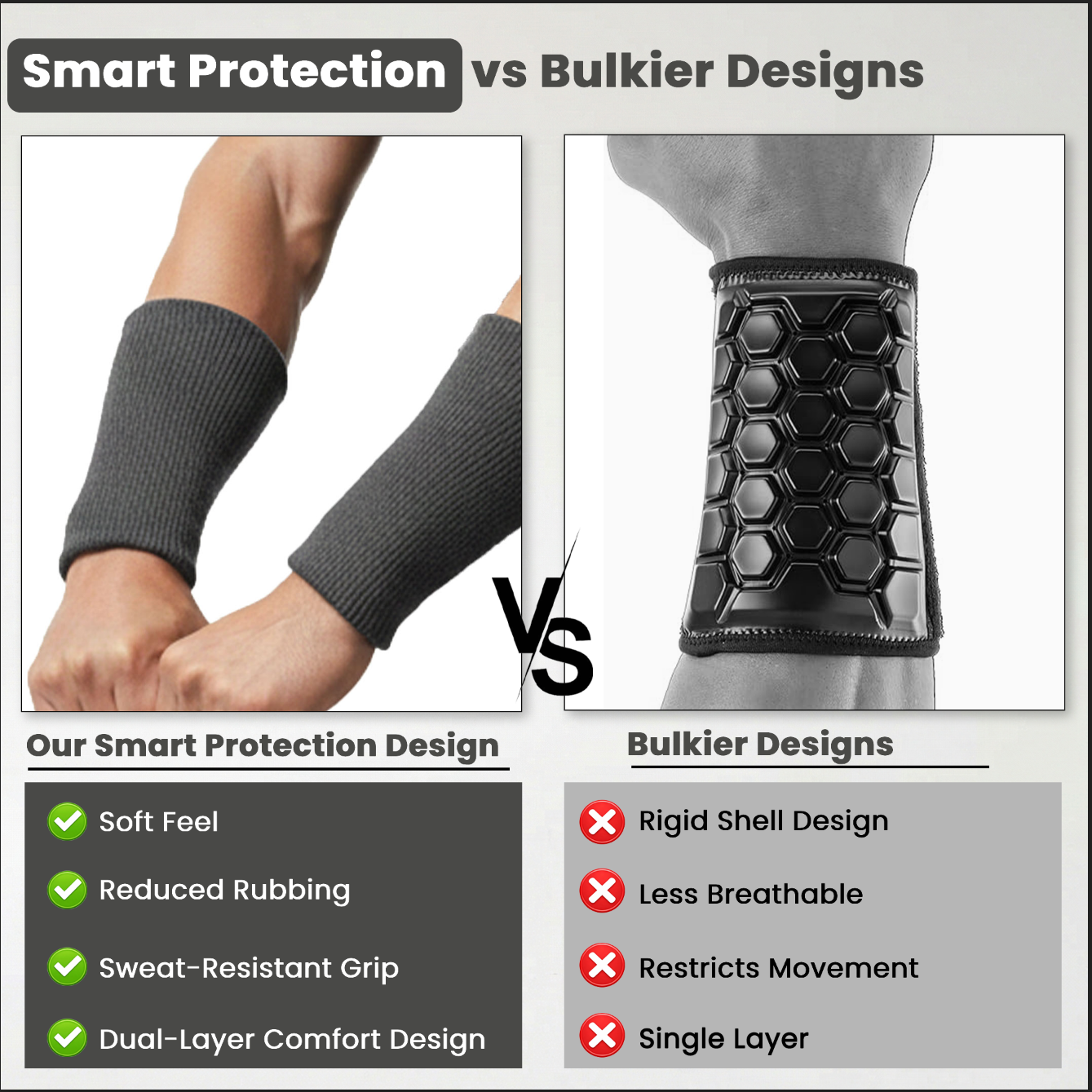 Kettlebell Wrist Pads (Dark Gray) - Image 4