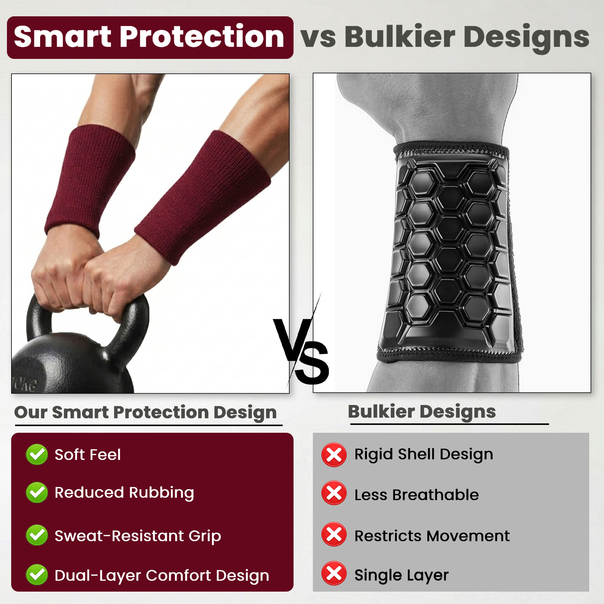 Kettlebell Wrist Pads (Dark Red) - Image 5