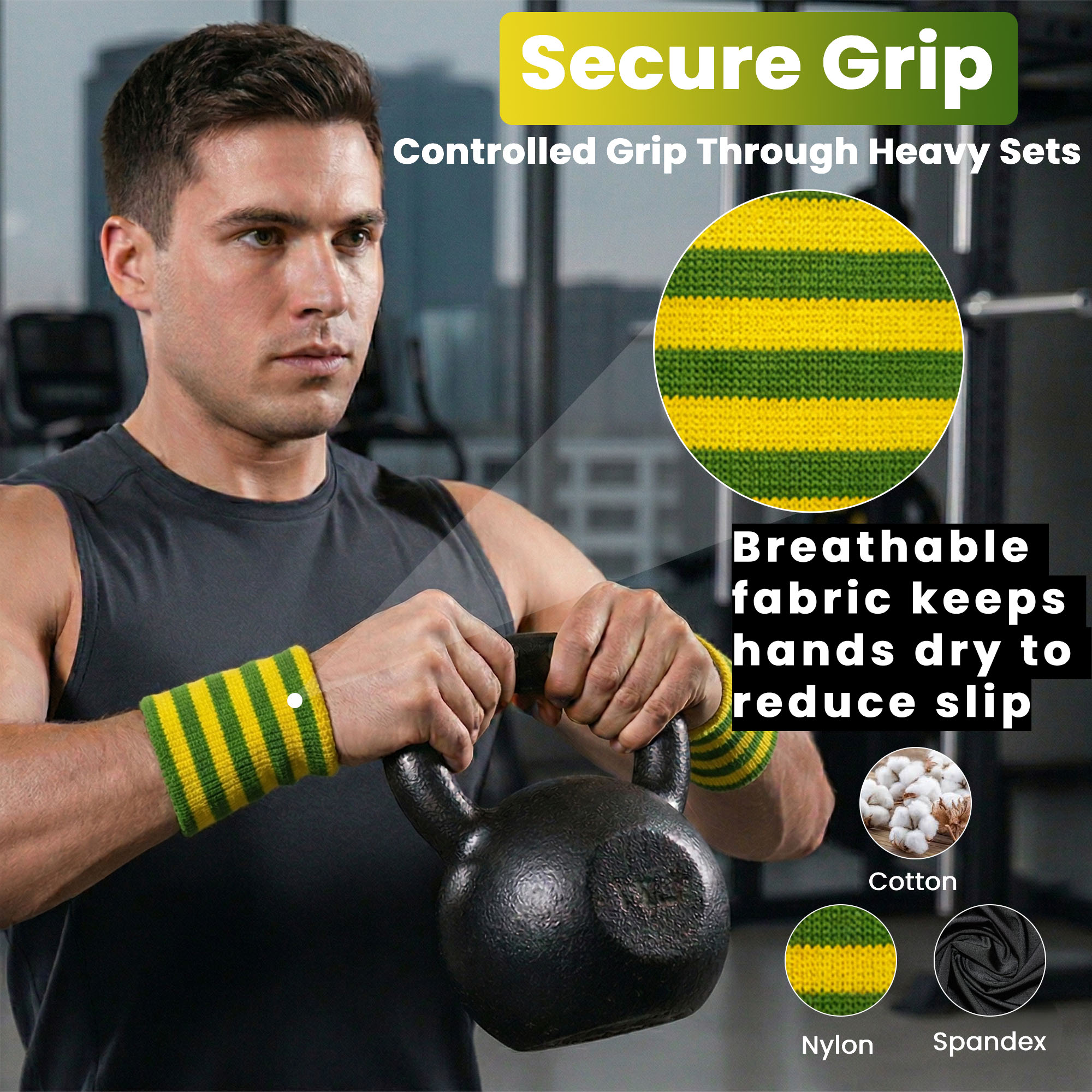 Kettlebell Wrist Pads (Green and Yellow) - Image 4